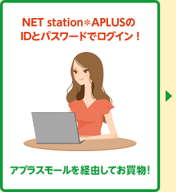 NET station＊APLUSのIDとパスワードでログイン！アプラスモールを経由してお買物！