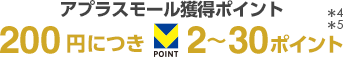 アプラスモール獲得ポイント1,000円につき2～30ポイント＊1＊2